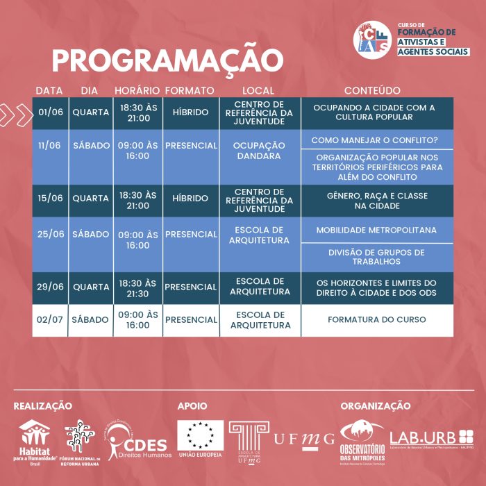 programacao2
